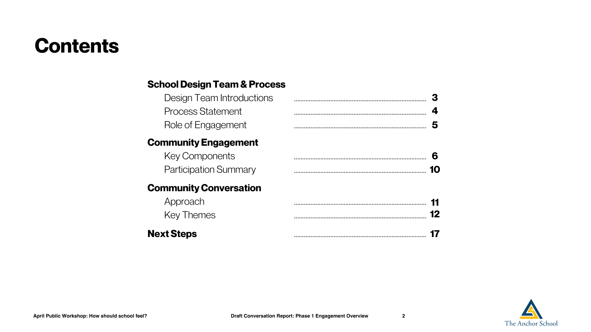Public Workshop Series School Design The Anchor School (1)