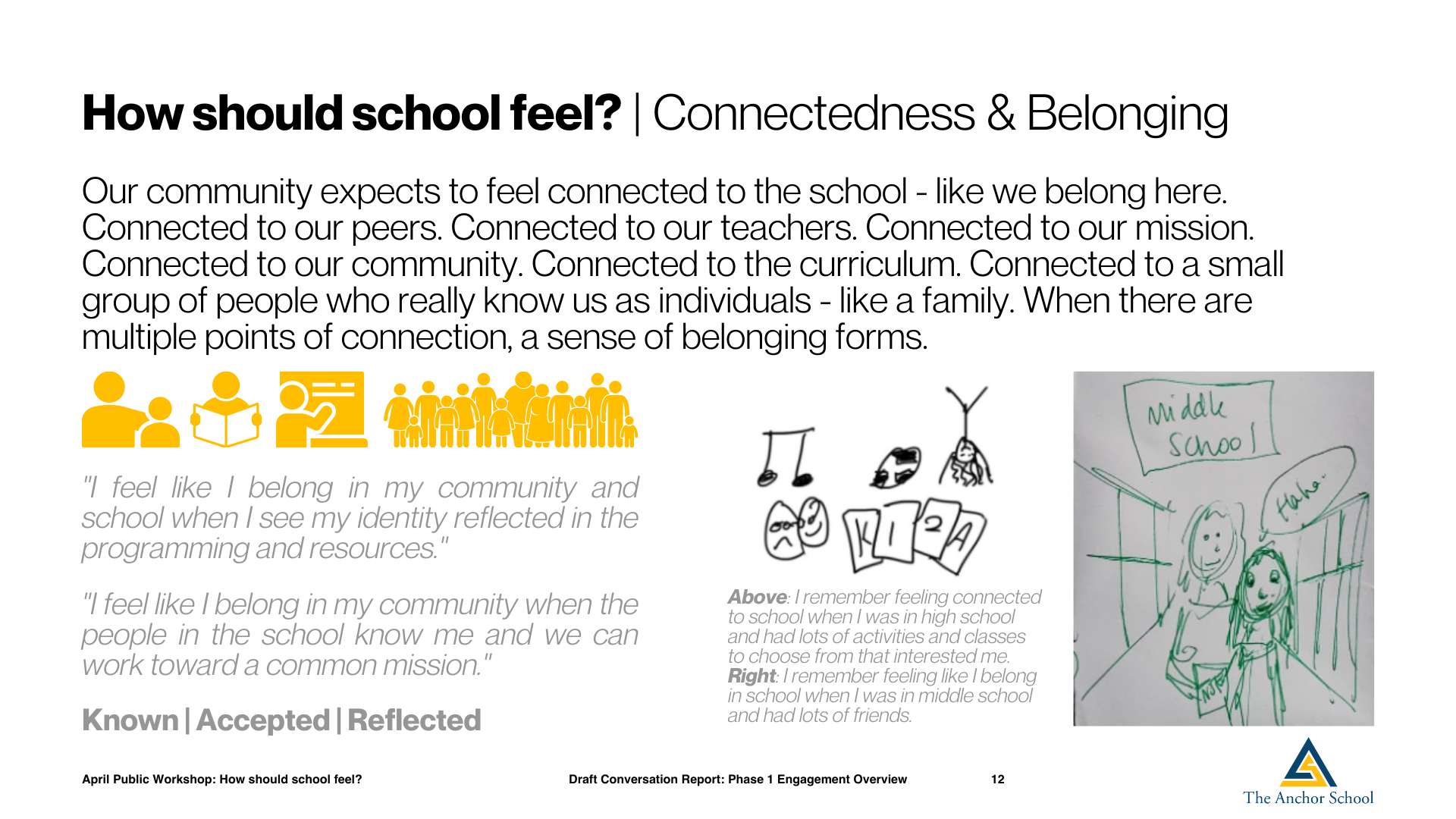 Public Workshop Series School Design The Anchor School (11)